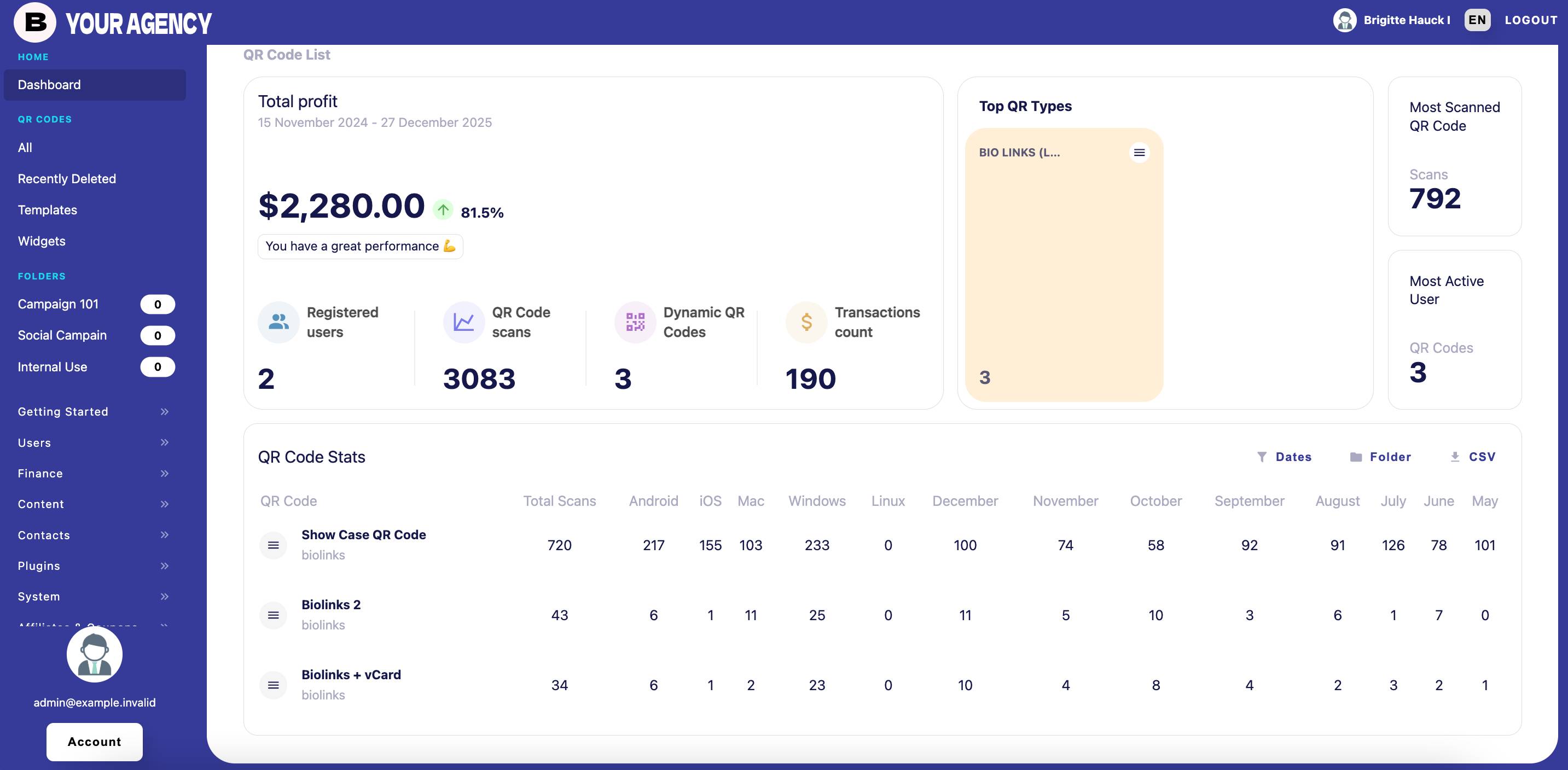 QuickCode Platform Dashboard